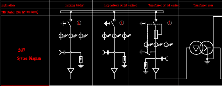 25/0.4KV Amorphous Core Oil Transformer